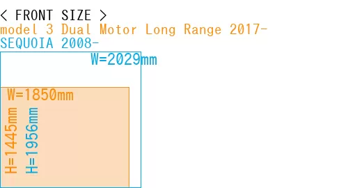 #model 3 Dual Motor Long Range 2017- + SEQUOIA 2008-